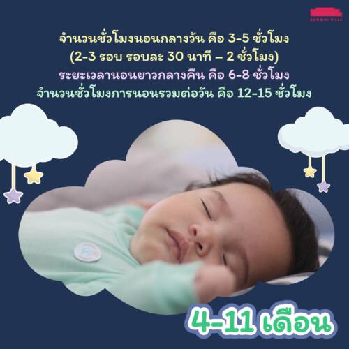 จำนวน ชั่วโมง การนอนที่เหมาะสมของเด็กทารก - Bambini Villa Sukhumvit 26